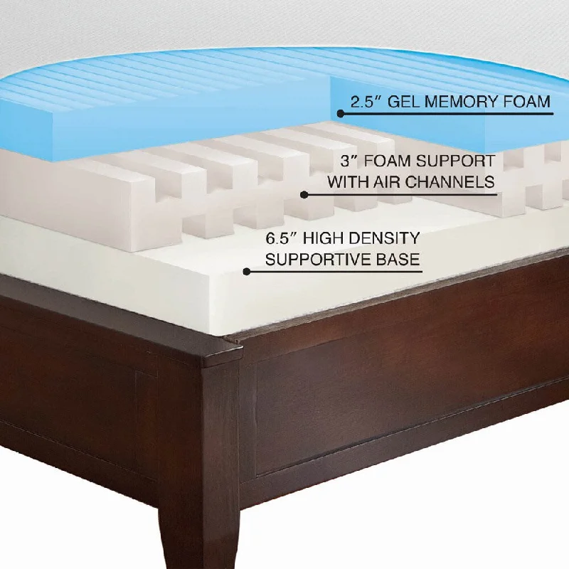 Polyester - foam mattresses for budget - friendly optionsWHITE by Sarah Peyton 12-inch King-size Gel Convection Cooled Memory Foam Mattress